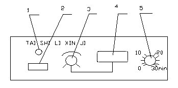 TDL-4儀器控制面